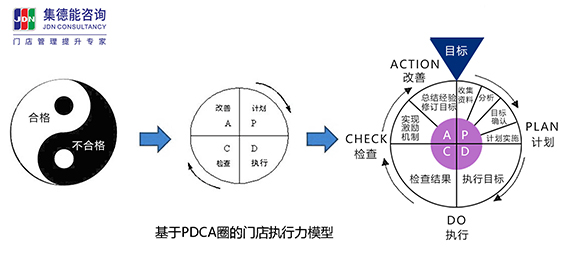 广州集德能企业管理咨询有限公司